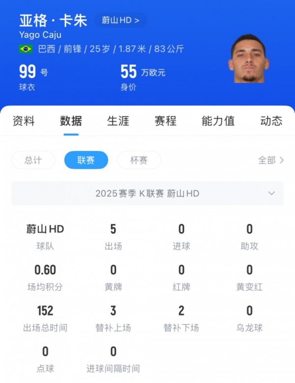 古代足球 报:浙江队分两年支付米特里策转会费,将租借K职业联赛 铜靴亚格