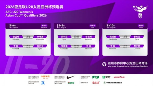 U-20国家女子古代足球    队将于8月6日至8月11日参加U20女足亚洲杯预选赛