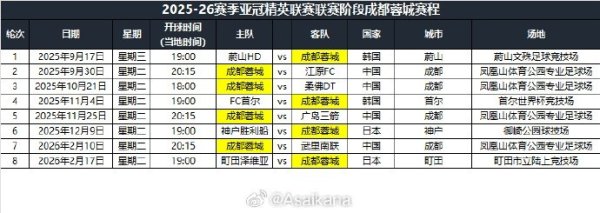 2025-26赛季亚冠精英职业联赛  职业联赛  阶段成都蓉城赛程公布