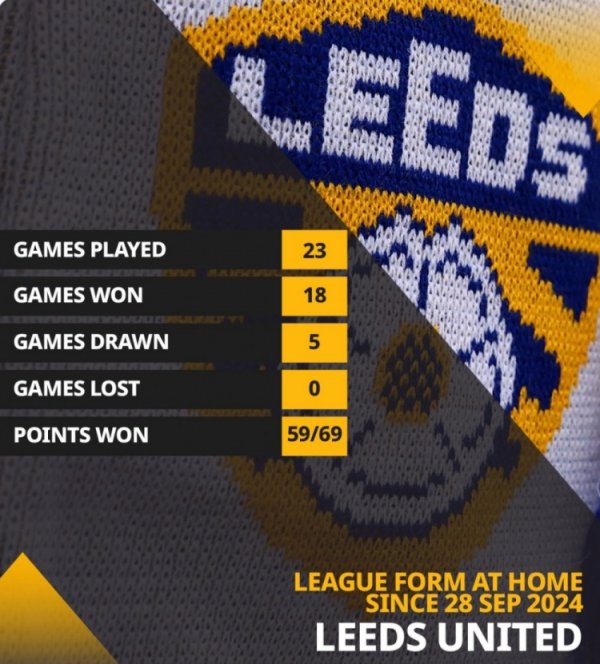 将对阵热刺！利兹联主场作战  23场职业联赛  不败，上次输球是去年9月份