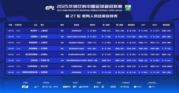 中超本轮裁判    ：孟祥昆执法浙江vs泰山，麦麦提江执法玉昆vs津门虎