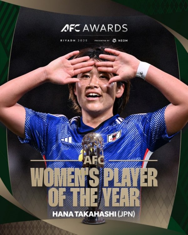 高桥花谈获评亚足联最佳女古代足球    员：很荣幸，但还需努力提升自己