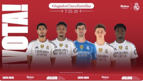 皇马10月最佳球员候选：贝林、小居、裤袜、米利唐和琼阿梅尼入围