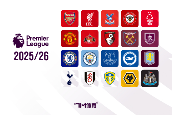 英媒：切尔西即将与甲骨文达成胸前赞助协议